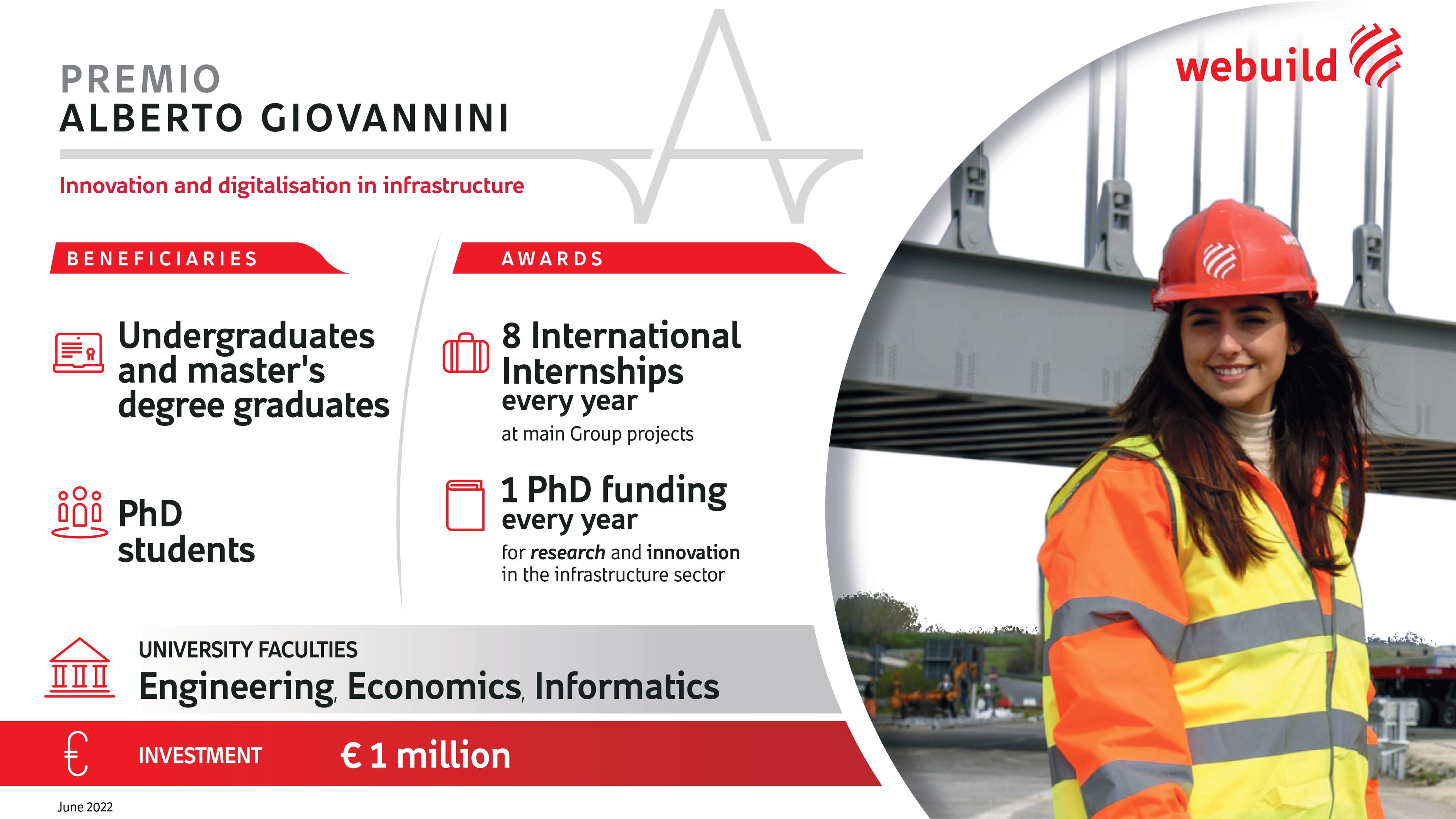 Premio Alberto Giovannini